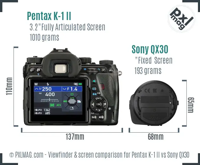 Pentax K-1 II vs Sony QX30 Screen and Viewfinder comparison