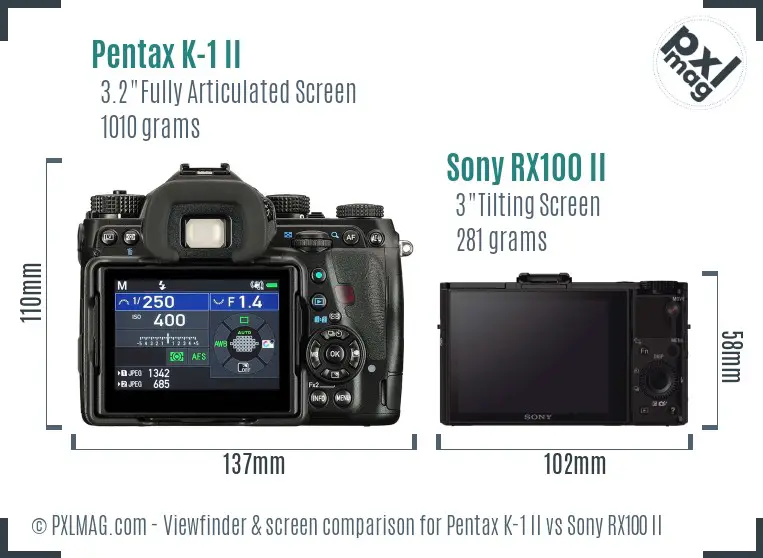 Pentax K-1 II vs Sony RX100 II Screen and Viewfinder comparison