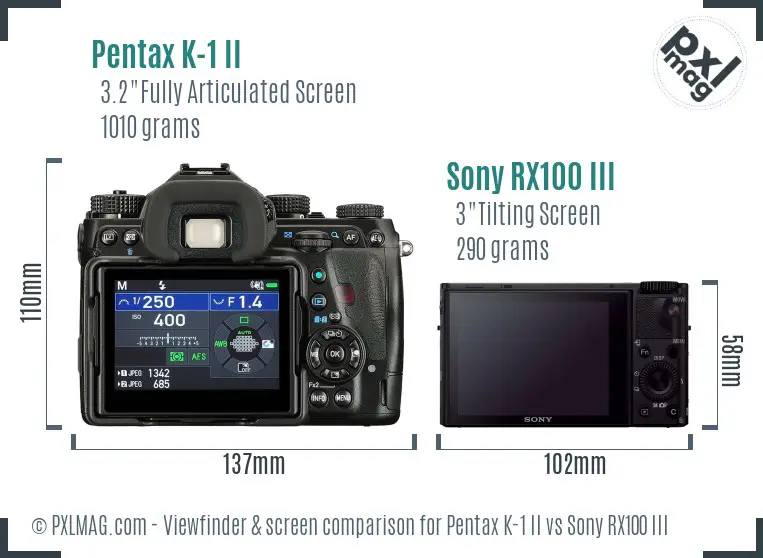 Pentax K-1 II vs Sony RX100 III Screen and Viewfinder comparison