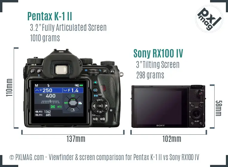 Pentax K-1 II vs Sony RX100 IV Screen and Viewfinder comparison