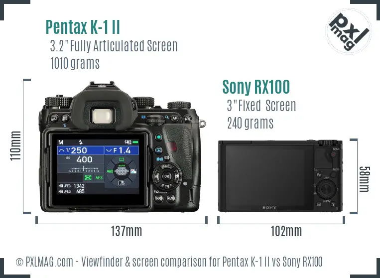 Pentax K-1 II vs Sony RX100 Screen and Viewfinder comparison