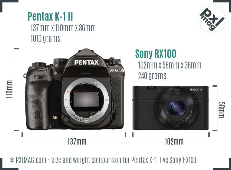 Pentax K-1 II vs Sony RX100 size comparison