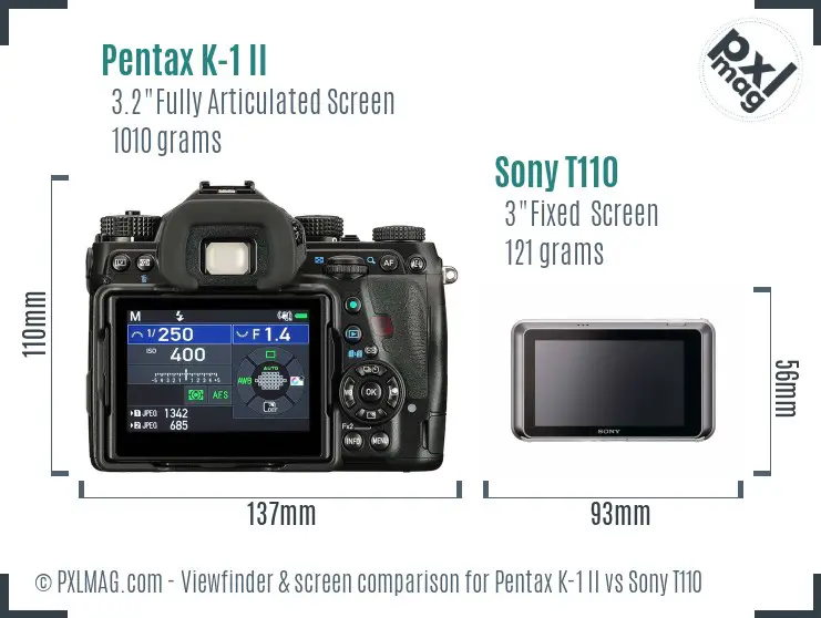 LCD screen and interface comparison