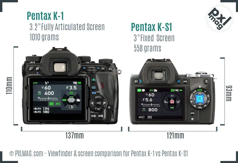 Pentax K-1 vs Pentax K-S1 Screen and Viewfinder comparison