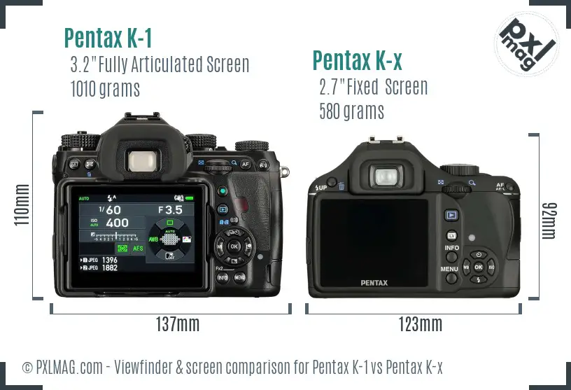 Pentax K-1 vs Pentax K-x Screen and Viewfinder comparison