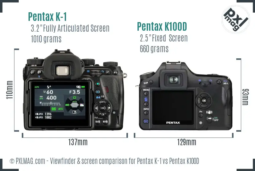 Pentax K-1 vs Pentax K100D Screen and Viewfinder comparison