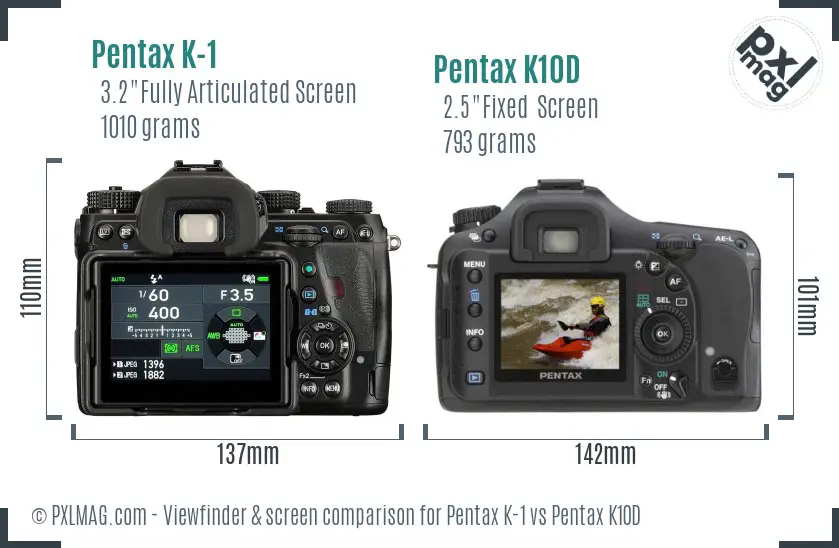 Pentax K-1 vs Pentax K10D Screen and Viewfinder comparison