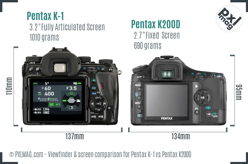 Pentax K-1 vs Pentax K200D Screen and Viewfinder comparison