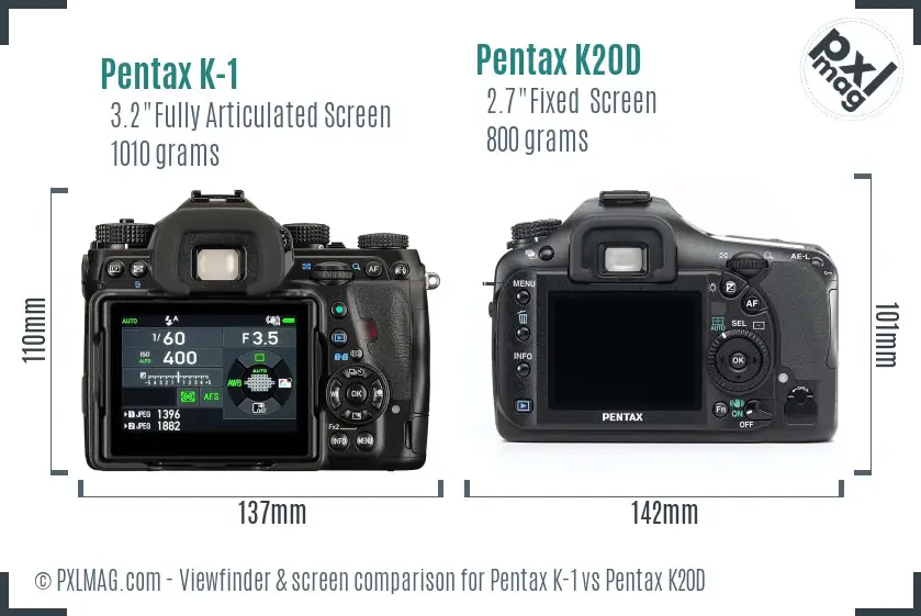 Pentax K-1 vs Pentax K20D Screen and Viewfinder comparison