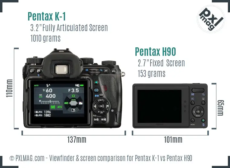 Pentax K-1 vs Pentax H90 Screen and Viewfinder comparison