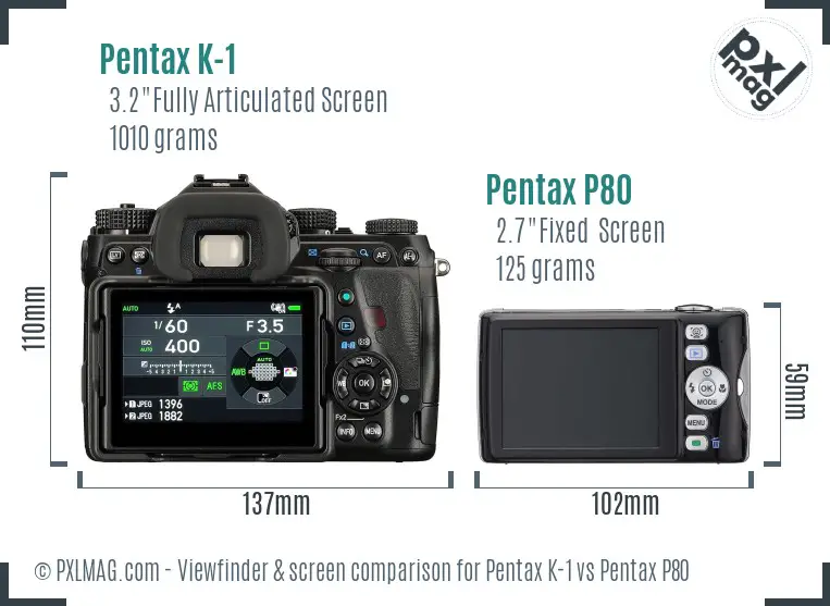 Pentax K-1 vs Pentax P80 Screen and Viewfinder comparison
