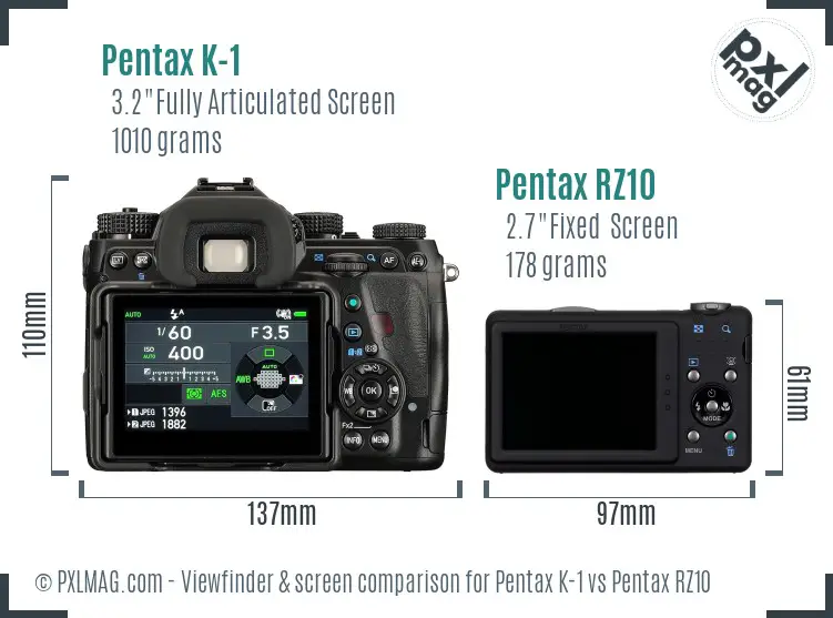 Pentax K-1 vs Pentax RZ10 Screen and Viewfinder comparison