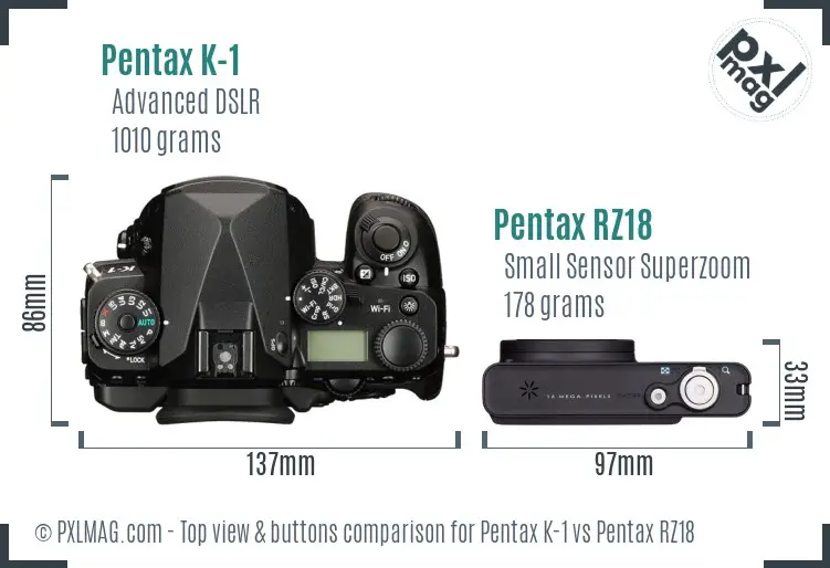 Pentax K-1 vs Pentax RZ18 top view buttons comparison