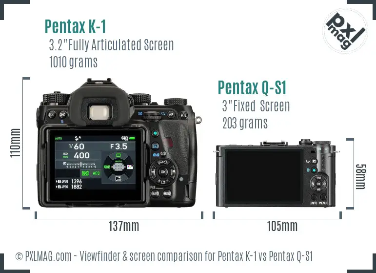 Pentax K-1 vs Pentax Q-S1 Screen and Viewfinder comparison