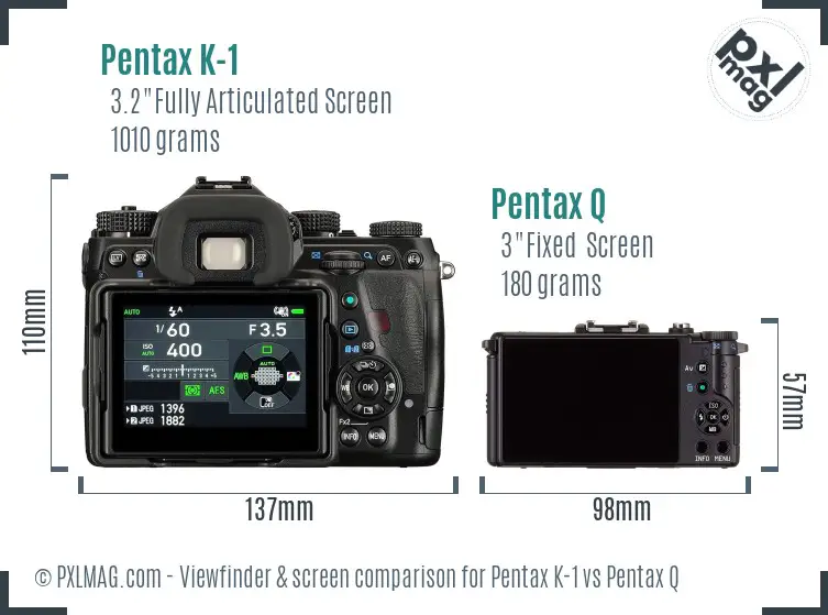 Pentax K-1 vs Pentax Q Screen and Viewfinder comparison