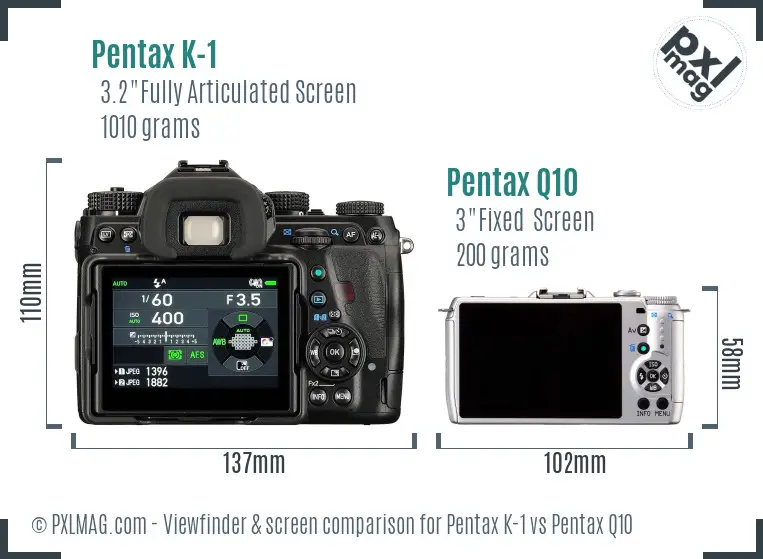 Pentax K-1 vs Pentax Q10 Screen and Viewfinder comparison