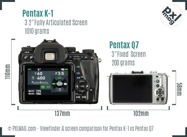 Pentax K-1 vs Pentax Q7 Screen and Viewfinder comparison