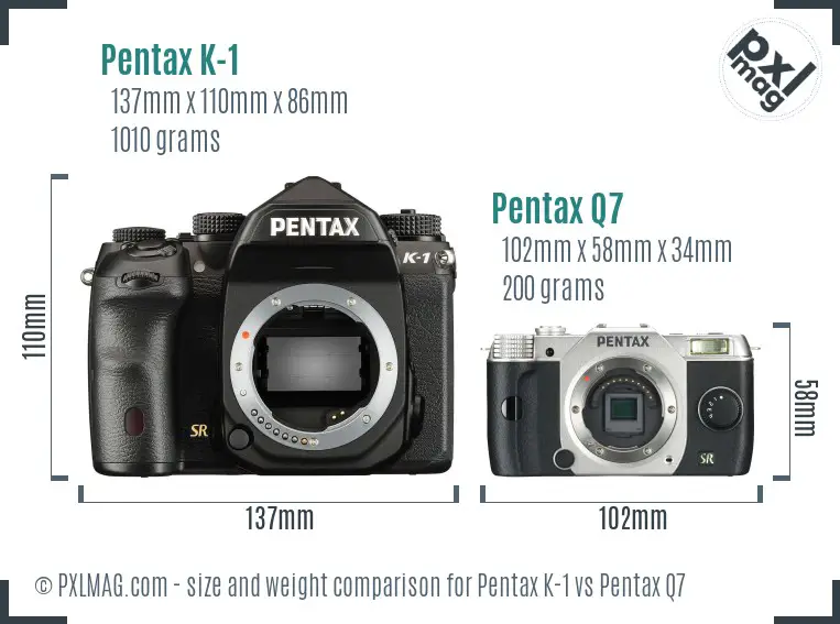 Pentax K-1 vs Pentax Q7 size comparison