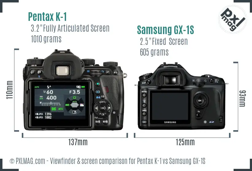 Pentax K-1 vs Samsung GX-1S Screen and Viewfinder comparison
