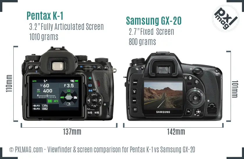 Pentax K-1 vs Samsung GX-20 Screen and Viewfinder comparison