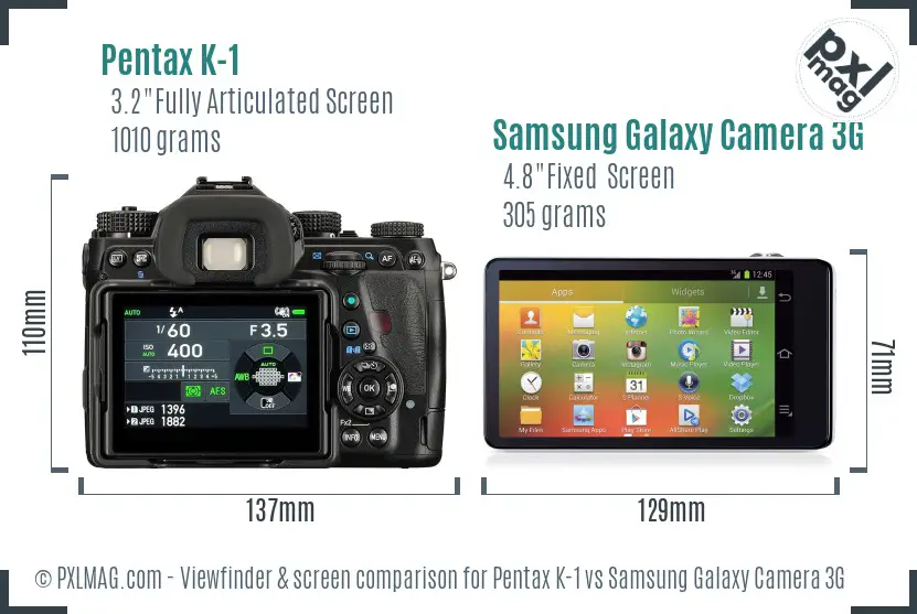 Pentax K-1 vs Samsung Galaxy Camera 3G Screen and Viewfinder comparison