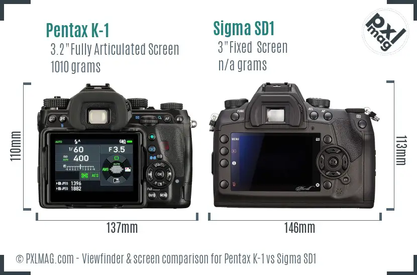 Pentax K-1 vs Sigma SD1 Screen and Viewfinder comparison