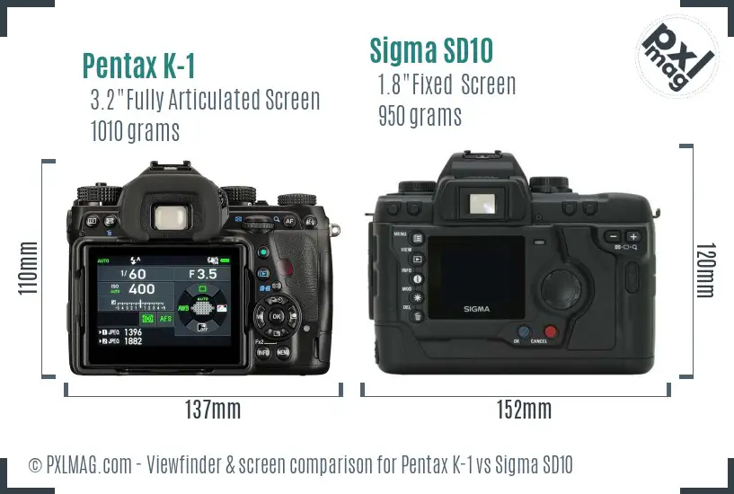 Pentax K-1 vs Sigma SD10 Screen and Viewfinder comparison