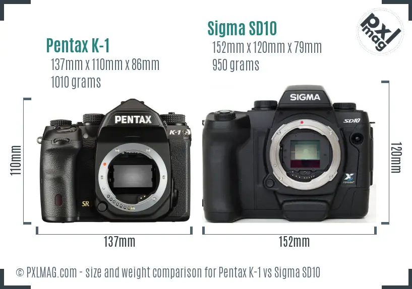 Pentax K-1 vs Sigma SD10 size comparison