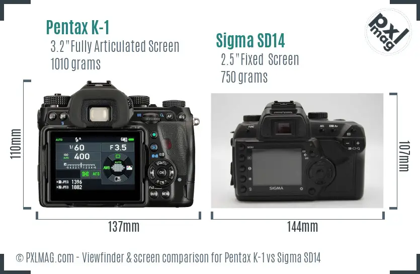 Pentax K-1 vs Sigma SD14 Screen and Viewfinder comparison