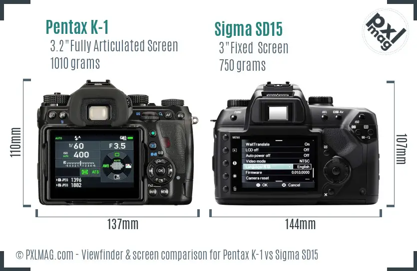 Pentax K-1 vs Sigma SD15 Screen and Viewfinder comparison