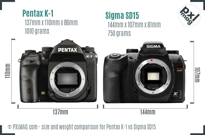 Pentax K-1 vs Sigma SD15 size comparison