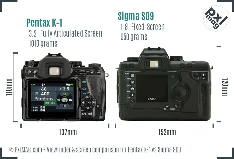 Pentax K-1 vs Sigma SD9 Screen and Viewfinder comparison