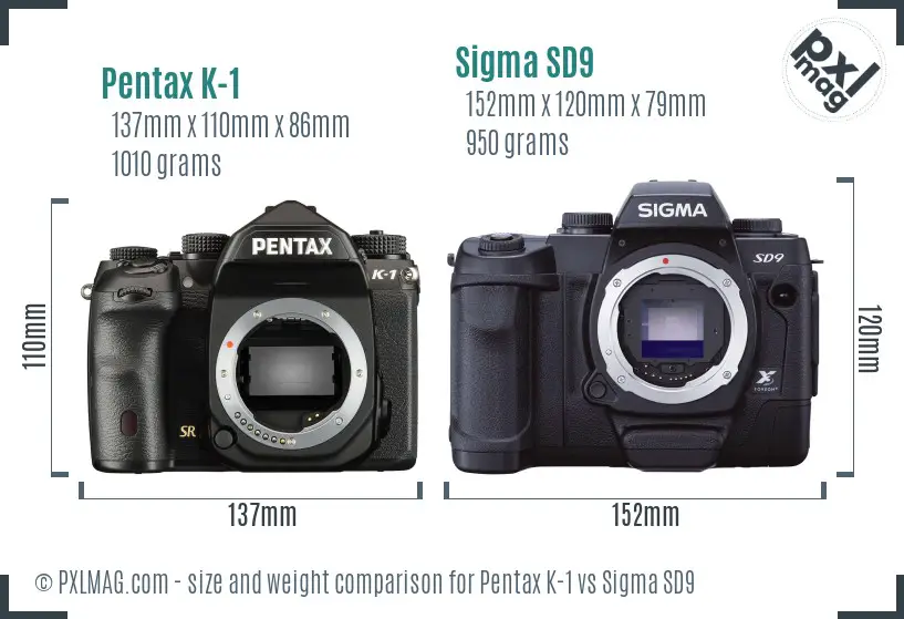 Pentax K-1 vs Sigma SD9 size comparison