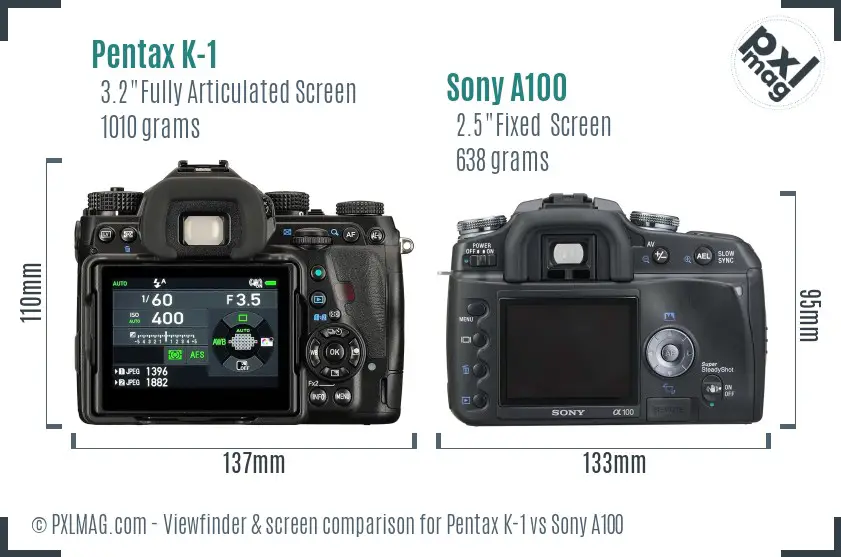 Pentax K-1 vs Sony A100 Screen and Viewfinder comparison