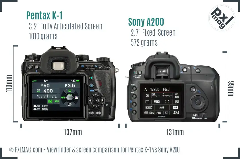 Pentax K-1 vs Sony A200 Screen and Viewfinder comparison