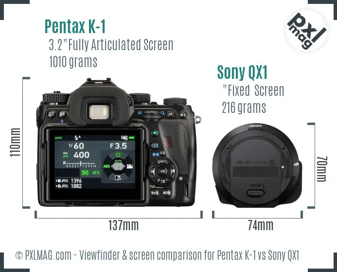 Pentax K-1 vs Sony QX1 Screen and Viewfinder comparison