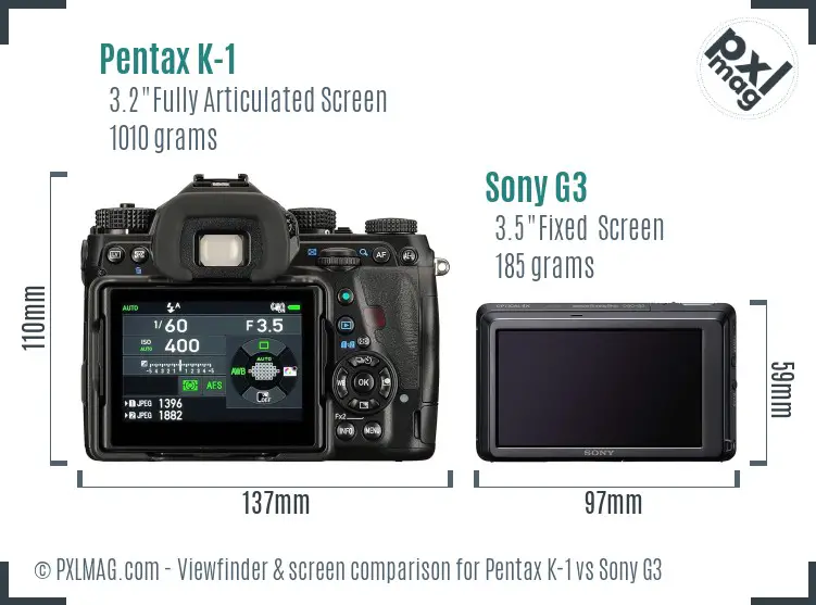 Pentax K-1 vs Sony G3 Screen and Viewfinder comparison