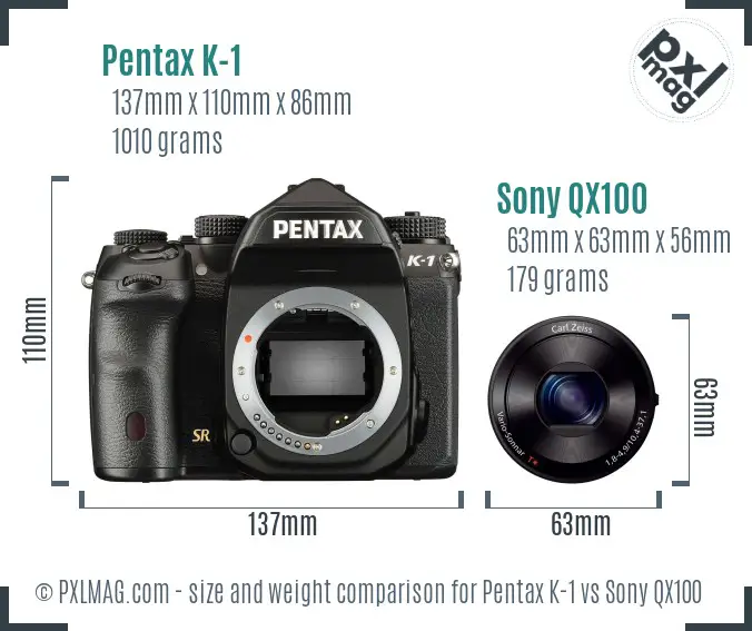Pentax K-1 vs Sony QX100 size comparison