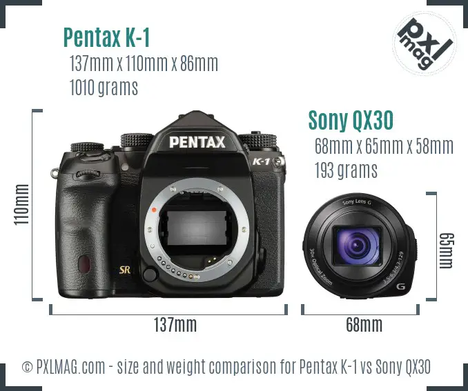 Physical size and ergonomics comparison