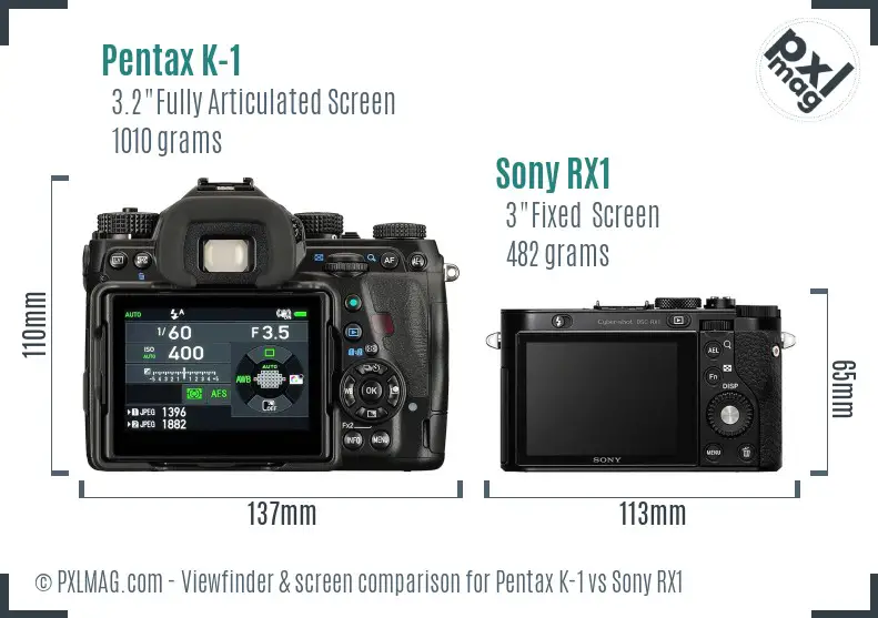 Pentax K-1 vs Sony RX1 Screen and Viewfinder comparison