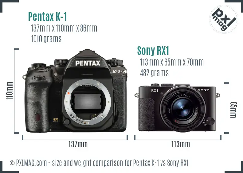 Pentax K-1 vs Sony RX1 size comparison