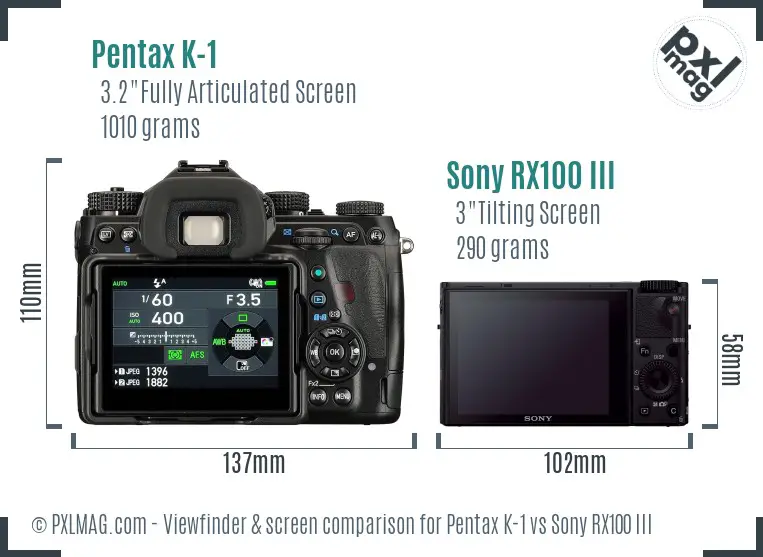 Pentax K-1 vs Sony RX100 III Screen and Viewfinder comparison