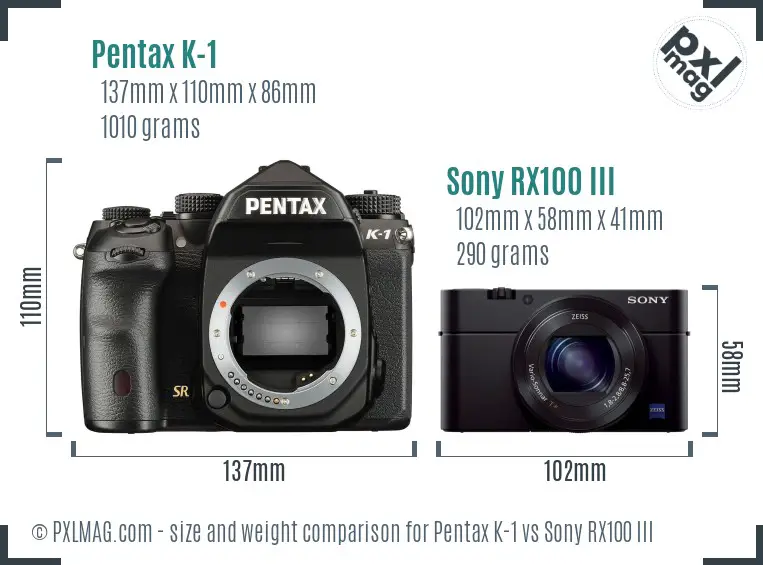 Pentax K-1 vs Sony RX100 III size comparison