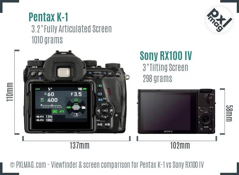 Pentax K-1 vs Sony RX100 IV Screen and Viewfinder comparison