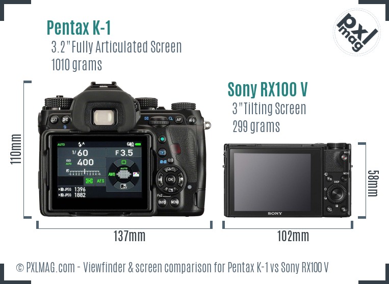 Pentax K-1 vs Sony RX100 V Screen and Viewfinder comparison