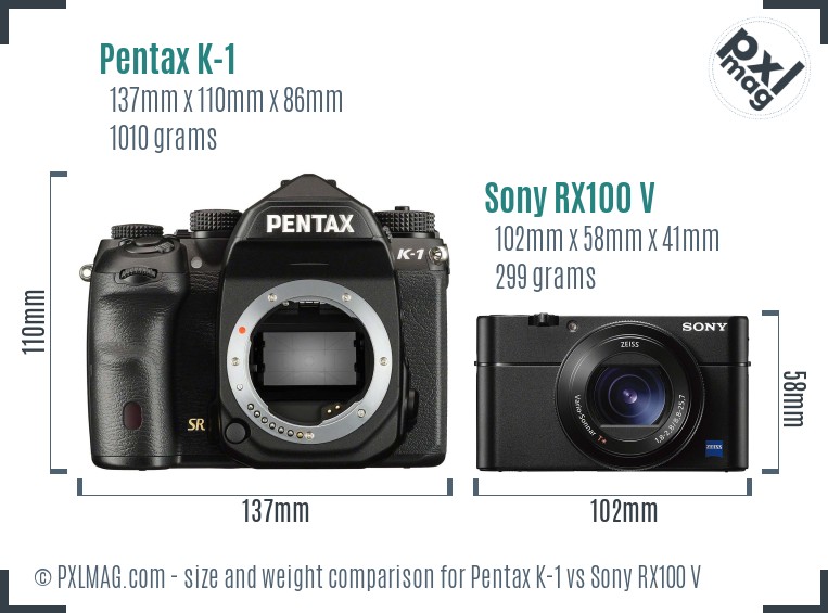 Pentax K-1 vs Sony RX100 V size comparison