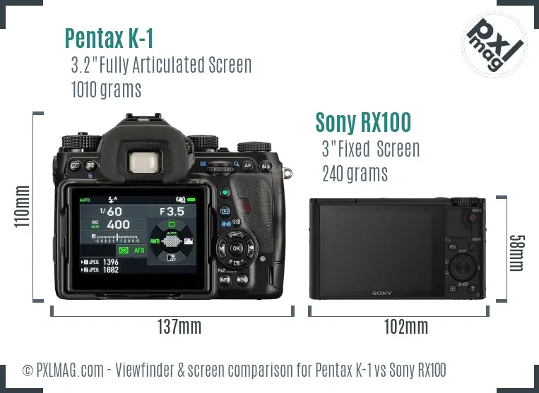 Pentax K-1 vs Sony RX100 Screen and Viewfinder comparison