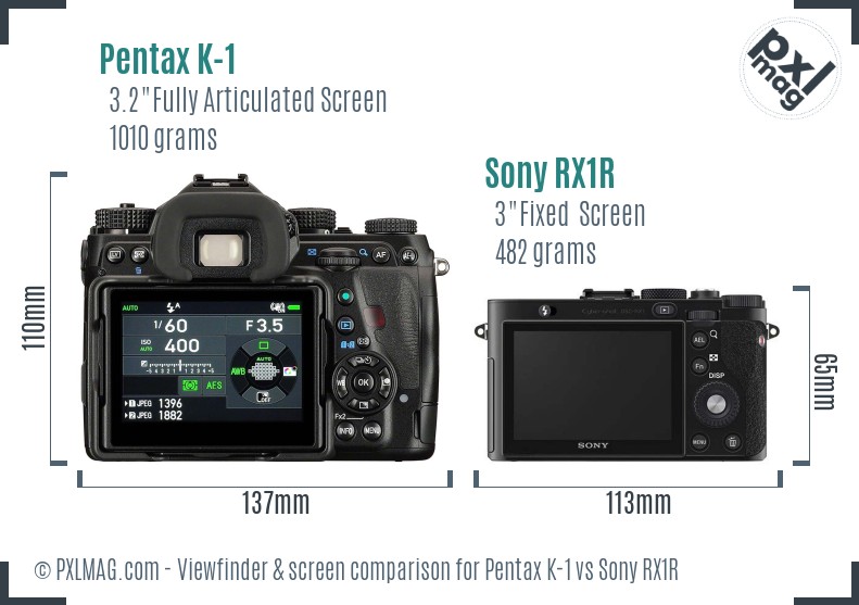 Pentax K-1 vs Sony RX1R Screen and Viewfinder comparison