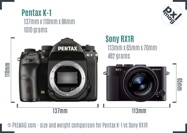 Pentax K-1 vs Sony RX1R size comparison Pentax K-1 vs Sony RX1R size comparison