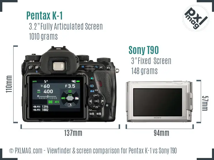 Pentax K-1 vs Sony T90 Screen and Viewfinder comparison
